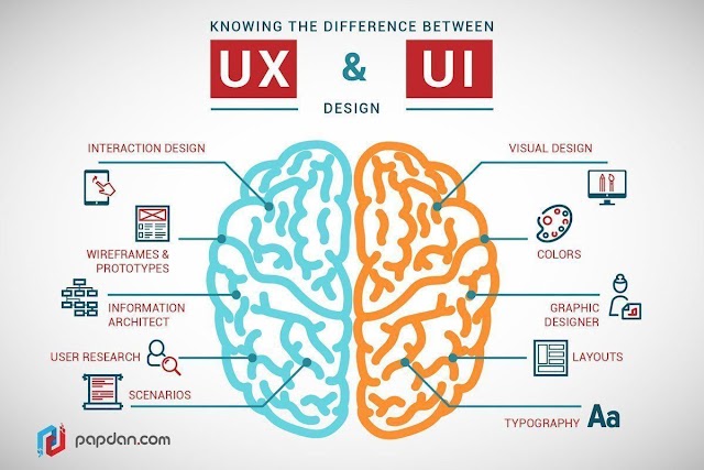 #UX vs #UI design