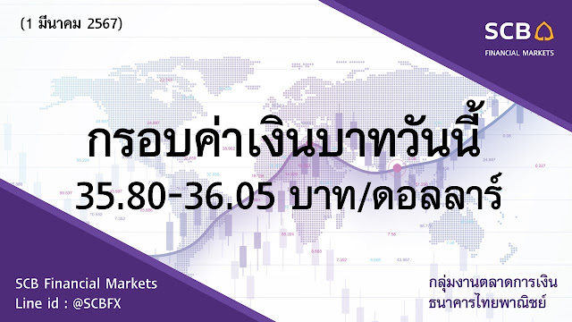 กลุ่มงานตลาดการเงิน ธนาคารไทยพาณิชย์ (SCB Financial Markets)ประเมินค่าเงินบาทวันนี้เคลื่อนไหวในกรอบ 35.80-36.05 บาท/ดอลลาร์ 