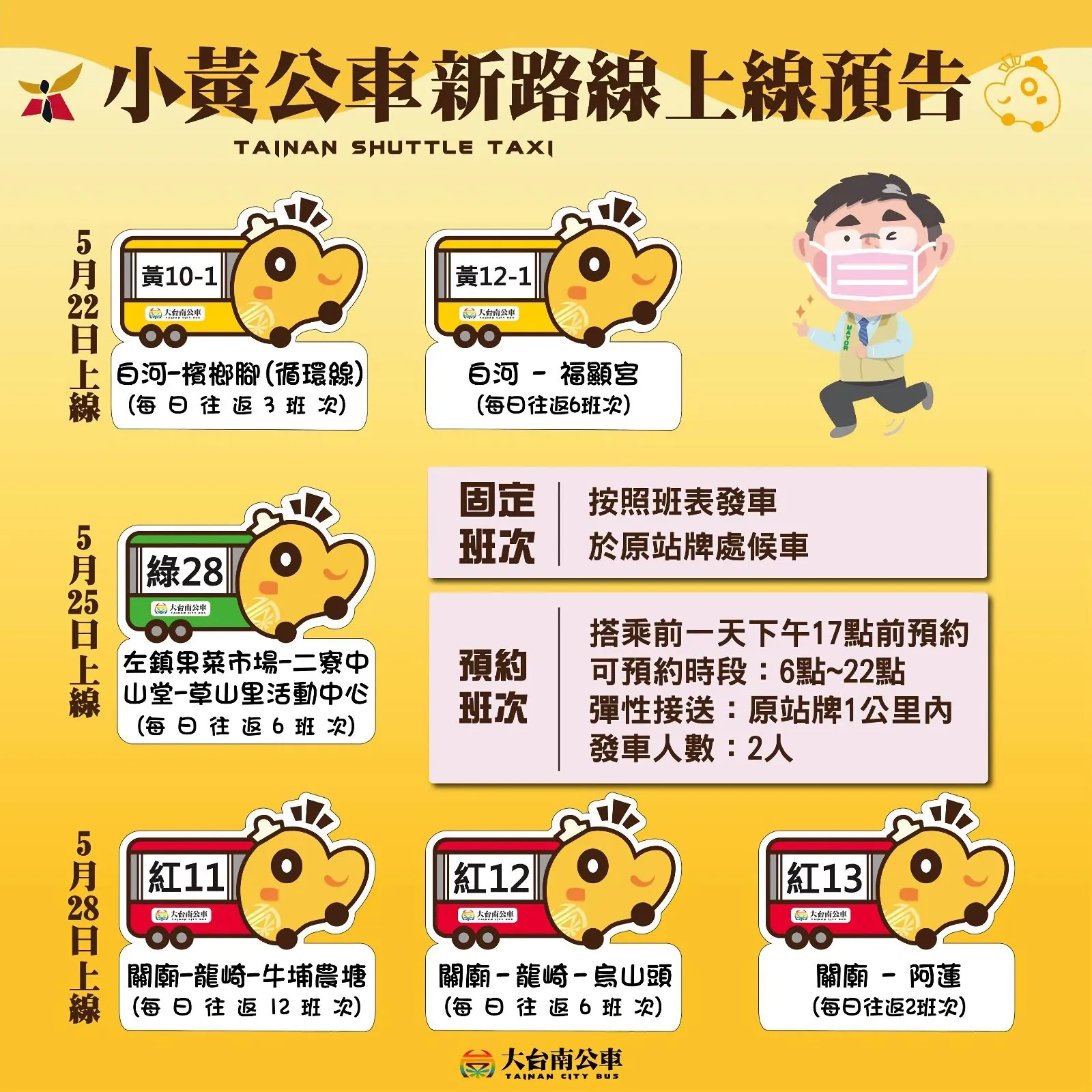 溪南山線小黃公車上路｜解決偏遠地區大眾運輸不便問題｜白河、左鎮、關廟、龍崎