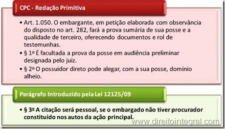 Lei 12125/09. CPC. Art 1050,§3º - Dispensa da Citação Pessoal do Embargado em Embargos de Terceiro.