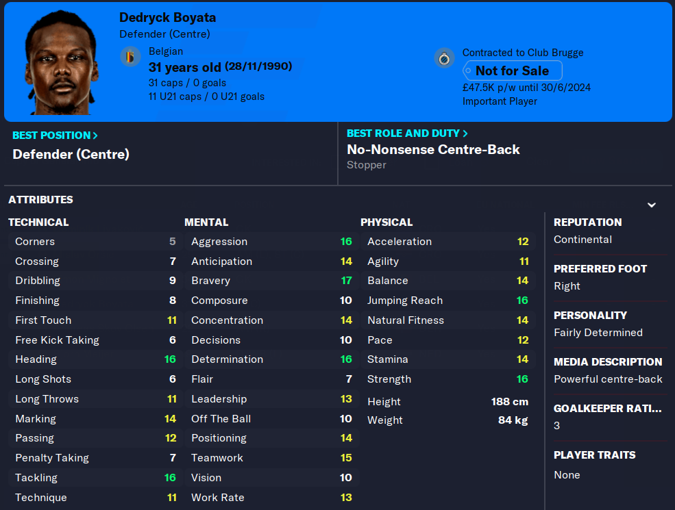 FM23 Dedryck Boyata