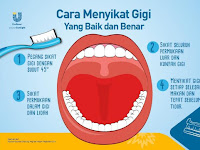 Cara Menghilangkan Plak Gigi Dengan Alami