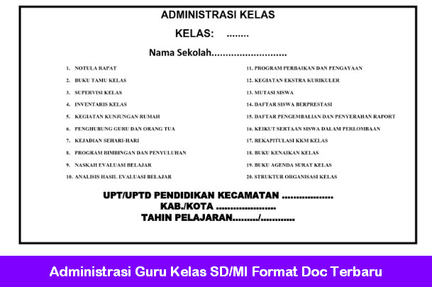 Administrasi Guru Kelas SD MI Format Doc Terbaru