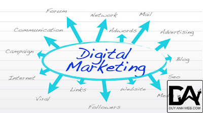 Cách Phối Hợp Các Công Cụ Digital Marketing 