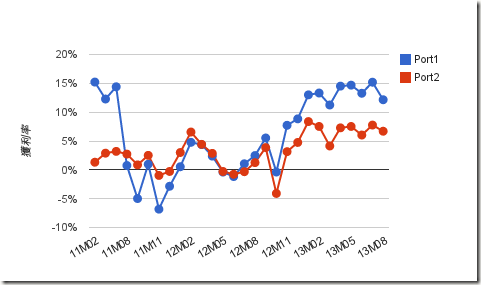 chart_1 (9)