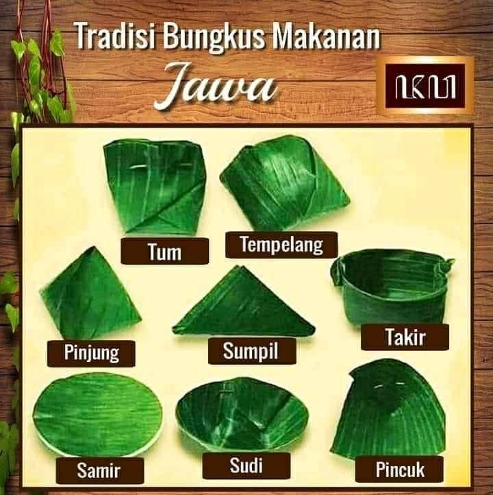 Penting Sebutkan Langkah Langkah Dalam Pembuatan Kemasan Menggunakan Bahan Daun Pandan, Kerajinan Daun