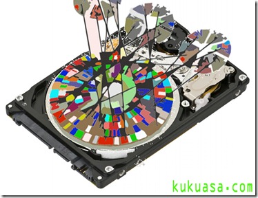 4 Istilah Yang Berhubungan Dengan Harddisk-kukuasa.com