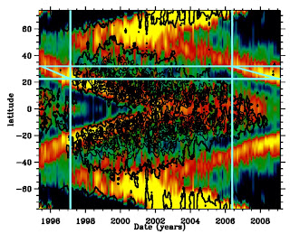 A helioseismic map of the solar interior