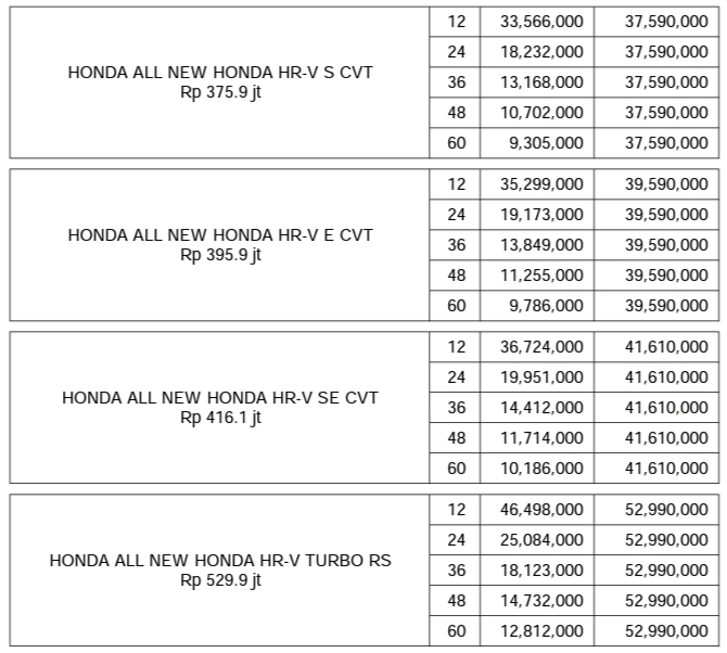 HONDA HRV 2023