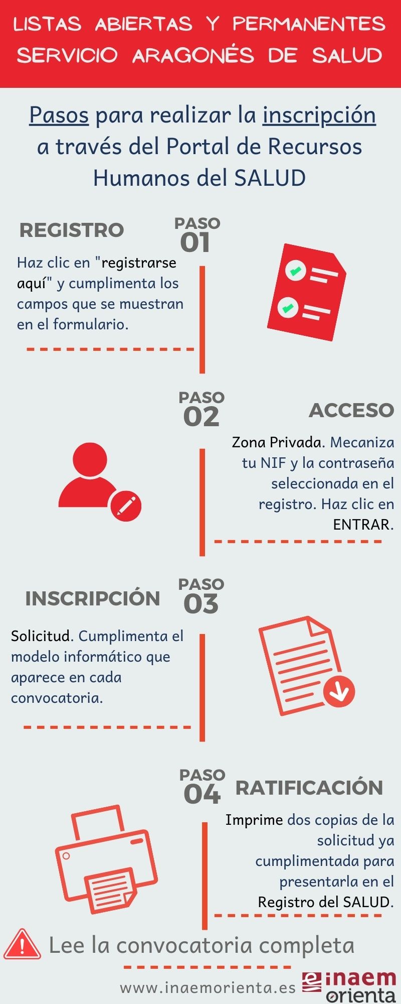 Infografía. Pasos para la Inscripción en las Listas permanentes del Servicio Aragonés de SALUD