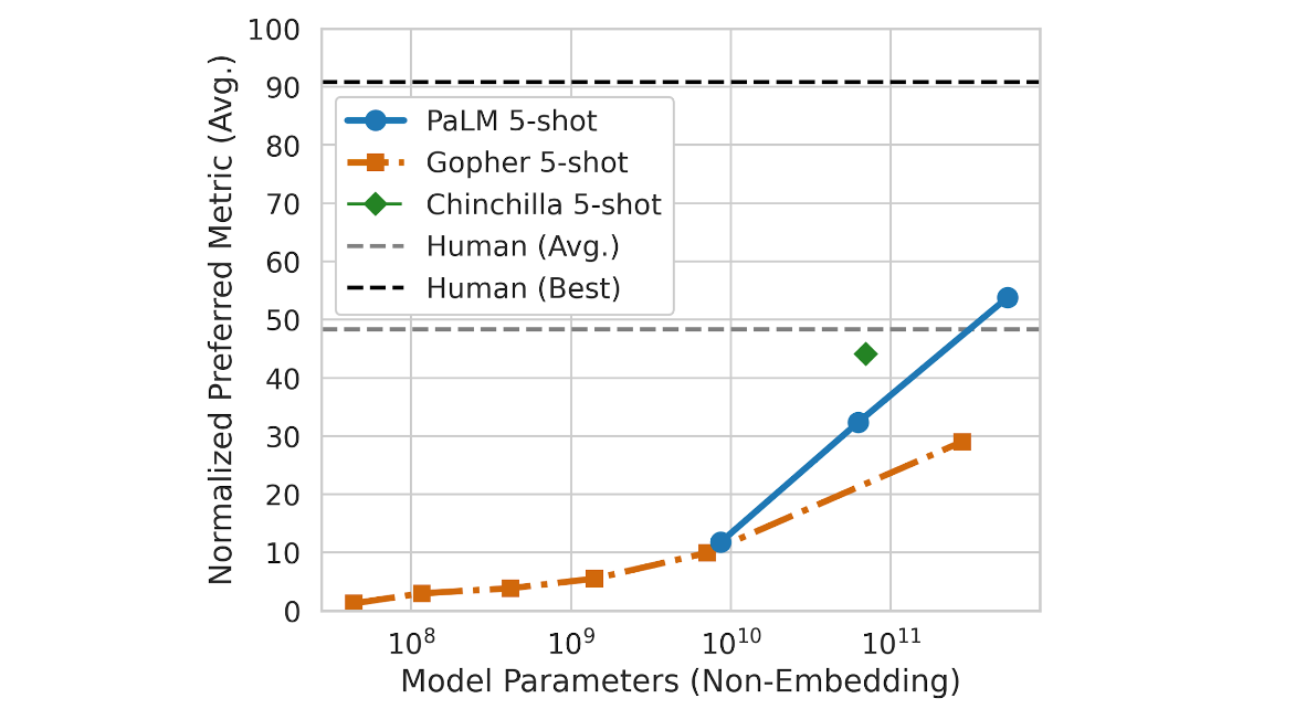 image from article