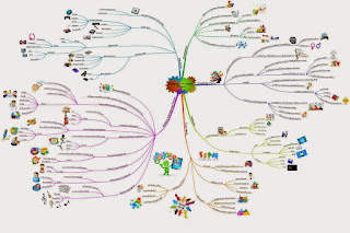   โปรแกรม mind map, โปรแกรม mind map สวยๆ, โปรแกรม mind map อันไหนดี, โปรแกรม mind map ภาษา ไทย, โปรแกรม mind map ดีที่สุด, mind map download, โปรแกรม freemind, โปรแกรมทํามายแมพ ออนไลน์, โปรแกรม mind manager