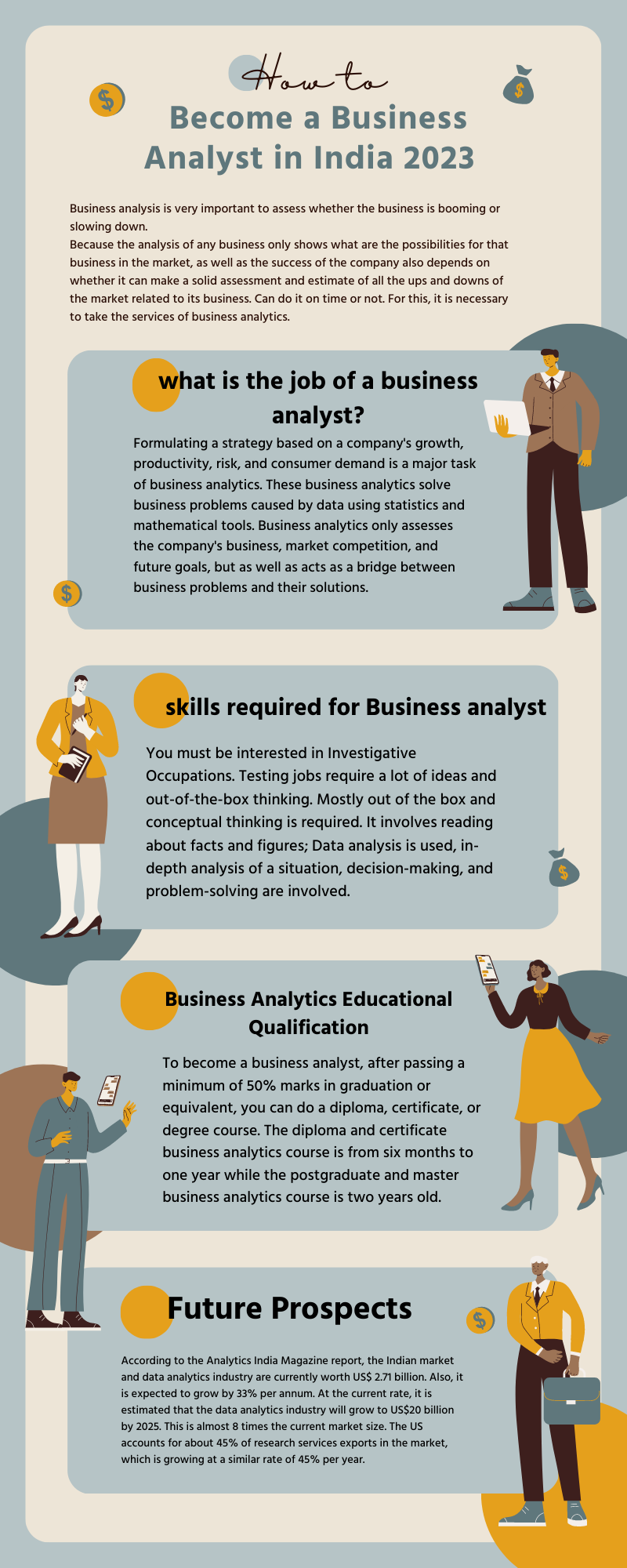 How to Become a Business Analyst in India 2023