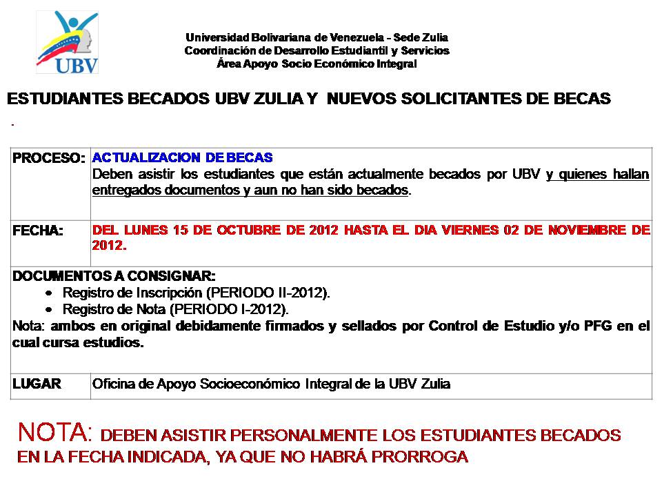 PROCESO DE ACTUALIZACION DE BECAS