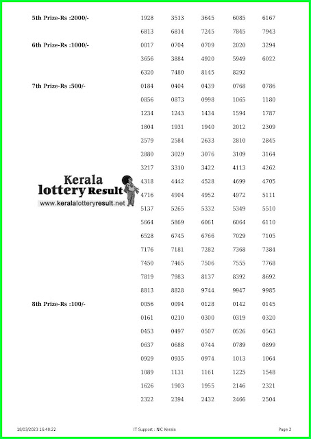 Off. Kerala Lottery Result 18.03.2023, Karunya KR 593 Results Today