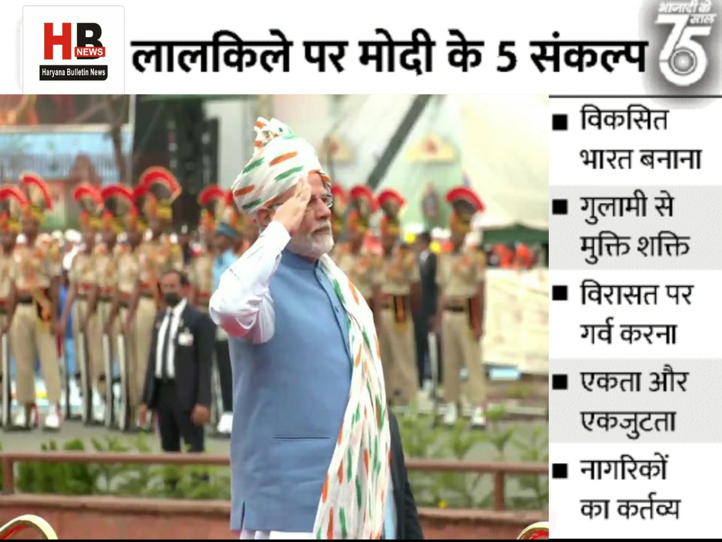 PM Modi's 83-minute speech at Red Fort gave the slogans of Jai Jawan, Jai Kisan, Jai Vigyan and Jai Anusandhan; got emotional too