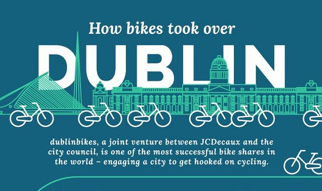 How Bikes Took Over Dublin