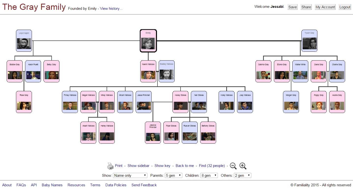 Tạo gia phả với familyecho.com