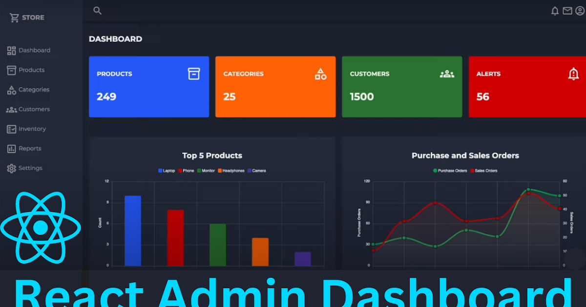 React Responsive Admin Dashboard with Source Code | Build Your Own ...