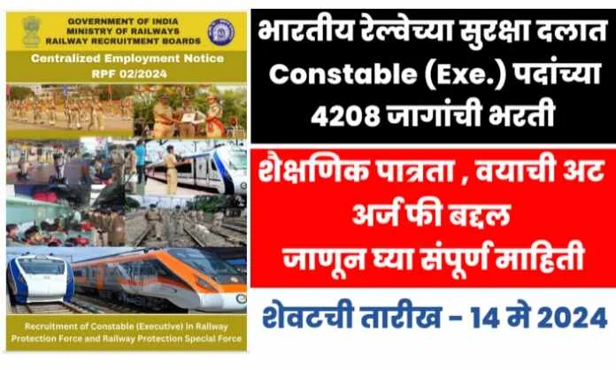 RPF Constable Executive Recruitment 2024