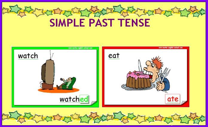 Pras Blog: Tenses