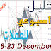 التحليل الاسبوعى لعملات الفوركس 25-30 دجنبر Desember