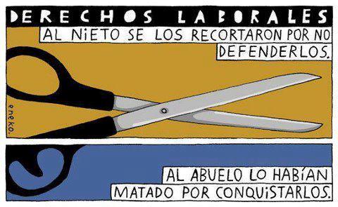 Tus derechos