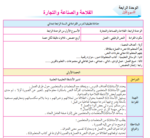 جذاذات الوحدة الرابعة الواضح في اللغة العربية المستوى الرابع ابتدائي