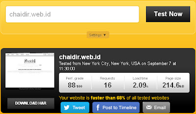 Kecepatan Loading Chaidir Weblog