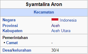 Kecamatan Syamtalira Aron