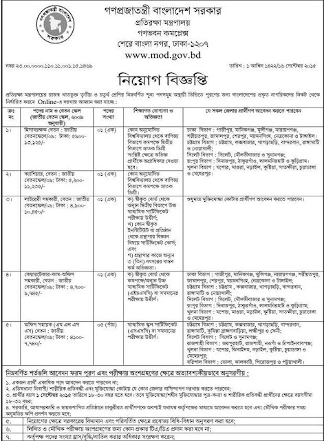 Ministry of Defence Job Circular 2015 