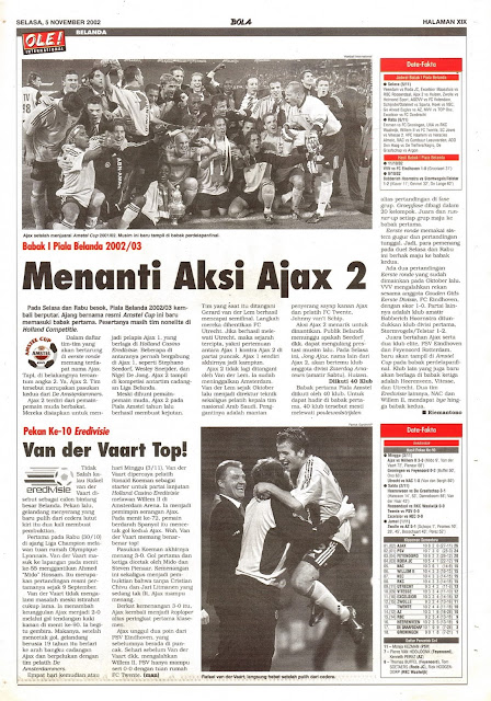 BABAK I PIALA BELANDA 2002/03 MENANTI AJAX