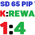 65 Pip EURUSD Trade Analysis, 1:4 Risk:Reward Ratio