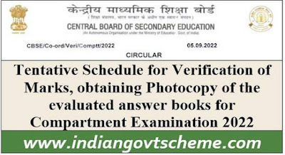Tentative Schedule for Verification of Marks