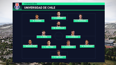 PES 2021 Scoreboard Campeonato AFP Planvital by Ryudek & Milos987