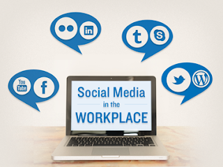 Social Media on workplace | employment law