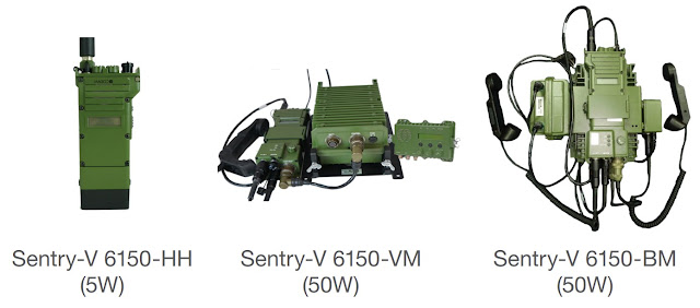 Codan: Варианты комплектации Sentry-H 6150-HH (VM, BM)