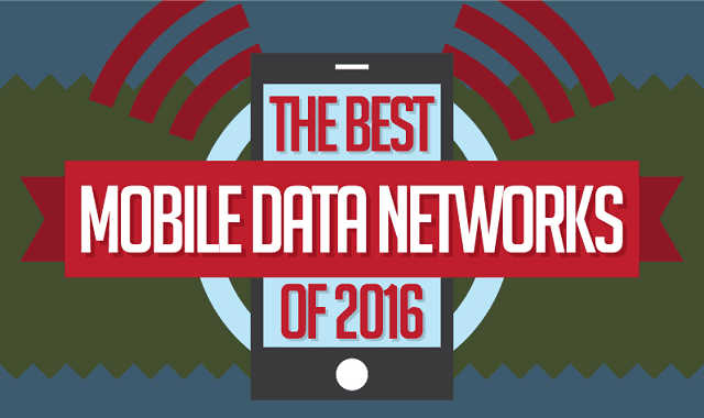 The Best Mobile Data Networks of 2016