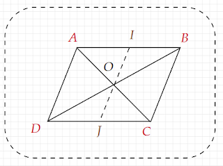 مماثلة القطعة [AB] بالنسبة للنقطة O