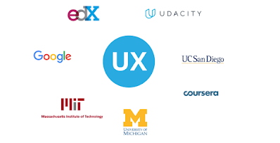 best Coursera Courses to learn UX and UI design