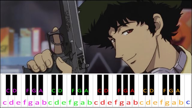 Cats on mars (Cowboy Bebop) Piano / Keyboard Easy Letter Notes for Beginners