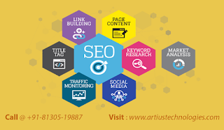 Social Media Marketing Services | Best Digital Marketing Agency in Gurgaon