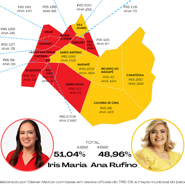 Infográfico mostra os números da Eleição 2020 em Apuiarés 