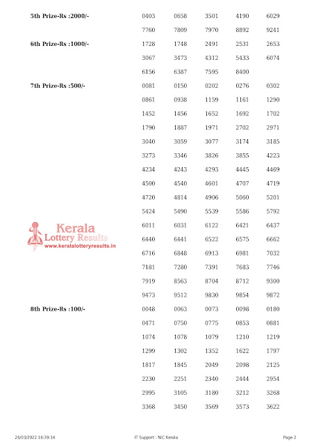 kr-542-live-karunya-lottery-result-today-kerala-lotteries-results-26-03-2022-keralalotteryresults.in_page-0002