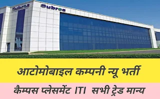 Subros Ltd Noida Vacancy