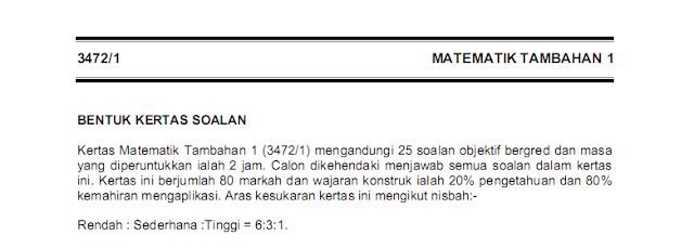 Matematik: FORMAT KERTAS MATEMATIK TAMBAHAN SPM