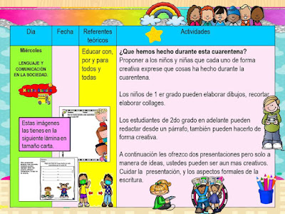 Actividades para el nuevo ciclo Escolar en Pandemia por el covid 19.