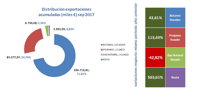 asesores económicos independientes 130-3 Javier Méndez Lirón