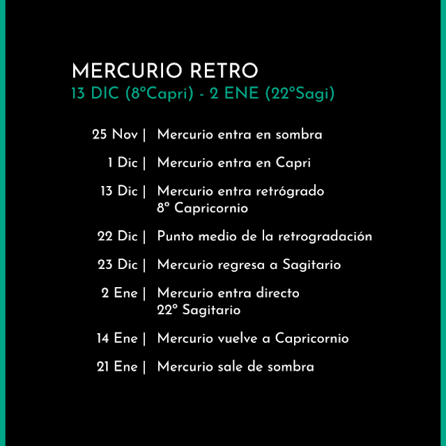 mercurioretro2023