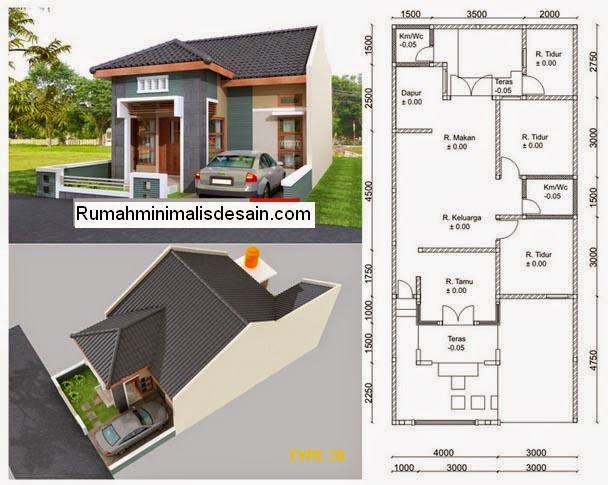 Desain Rumah  Minimalis  1  Lantai  Dan Denah  Gambar Foto 